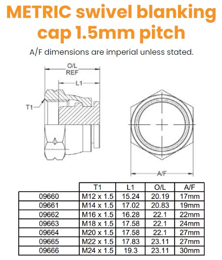 M12 1.5mm Pitch Cap Hydraulic Adaptor